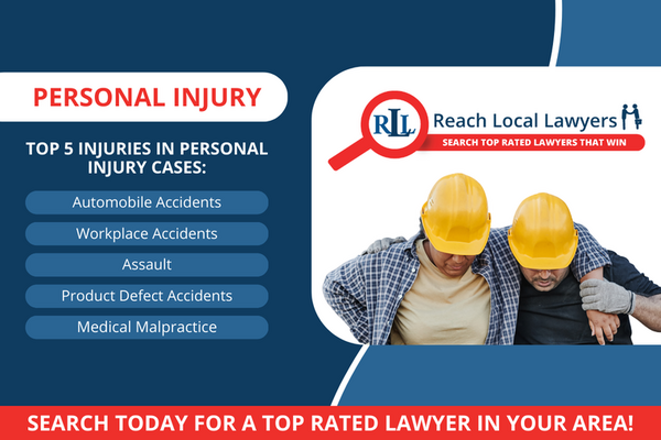 The Importance of Hiring a Lawyer after a Car Accident